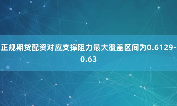 正规期货配资对应支撑阻力最大覆盖区间为0.6129-0.63